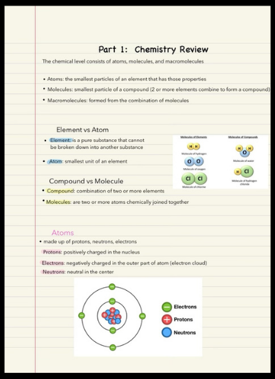 Ipad Chemistry notes example